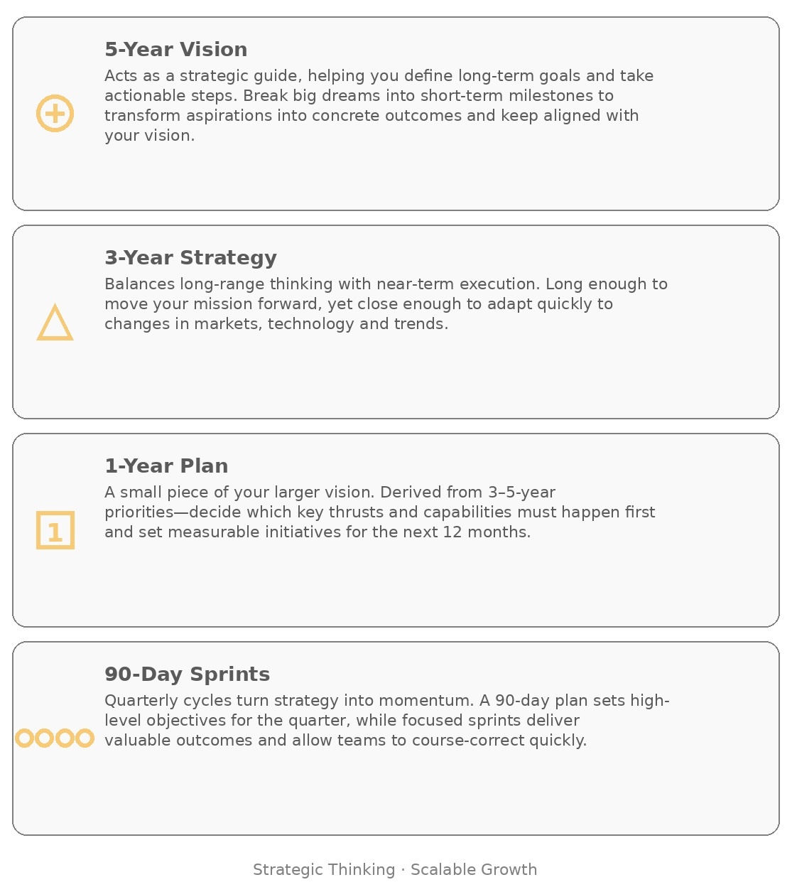 business_planning_infographic_pillow2